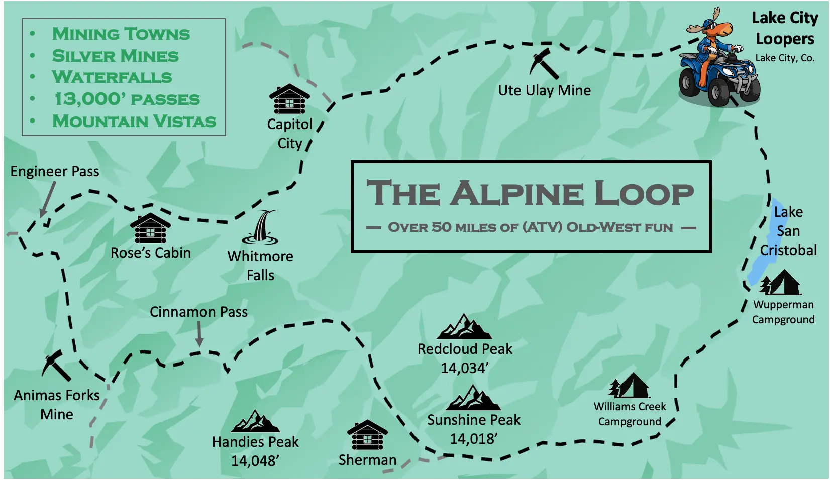 The Alpine Loop is a great thing to do in Lake City, Co